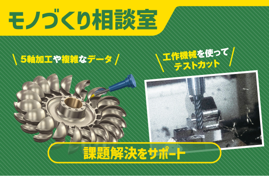 課題解決をサポート